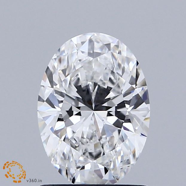 1.00 Carat Oval Cut Lab-Created Diamond